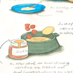 illustrated recipe Dizi 